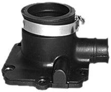 Load image into Gallery viewer, Mounting Flange Pol
